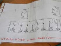 Konzept zum Gebissmixer